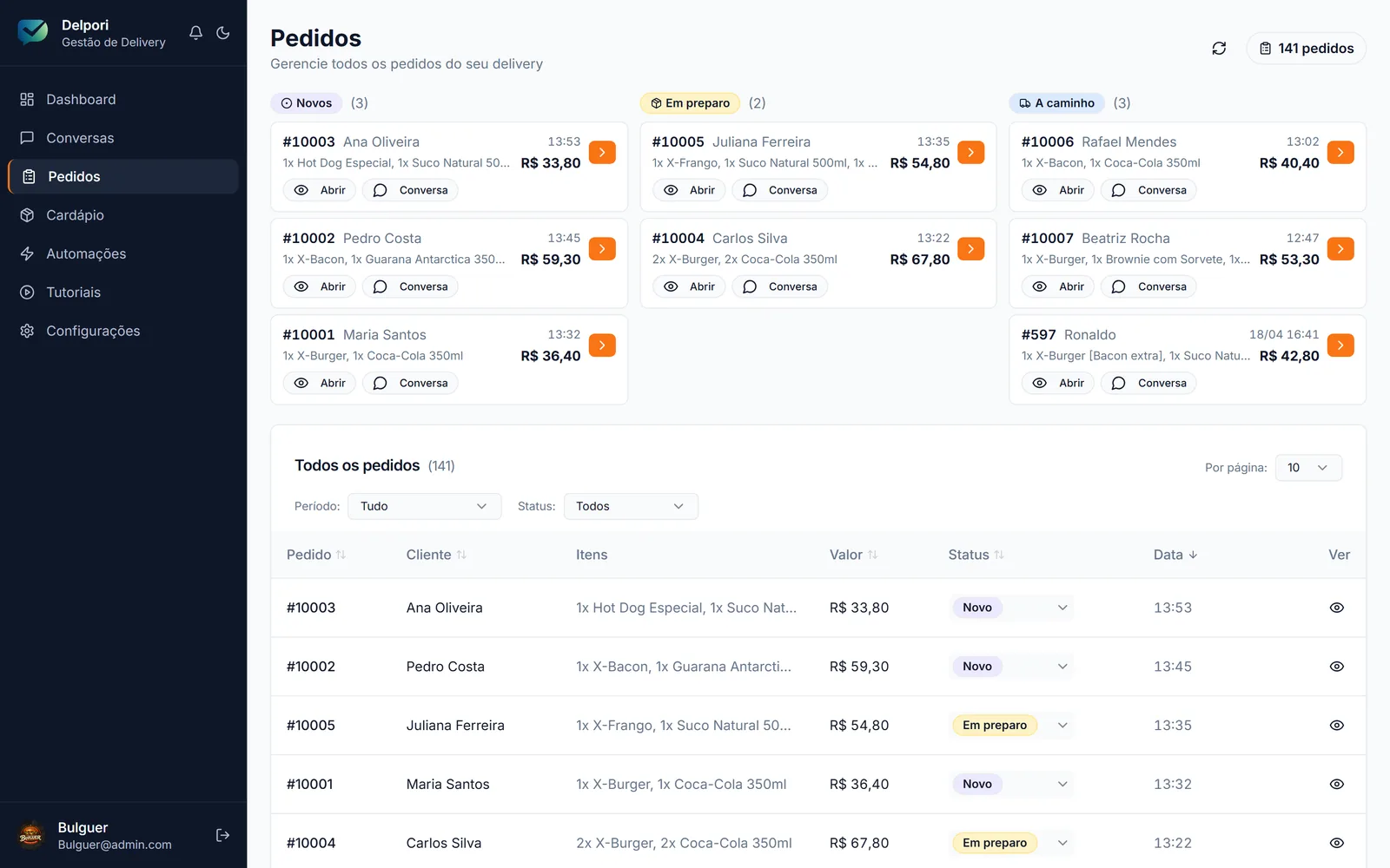 Kanban de pedidos do Delpori com três colunas e tabela completa abaixo